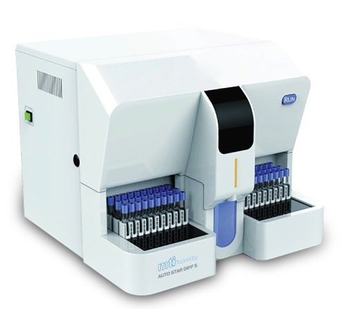 Máy xét nghiệm huyết học